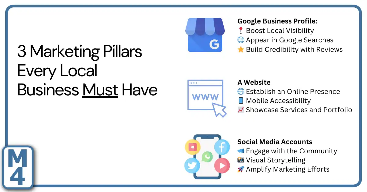 important marketing pillars for local businesses