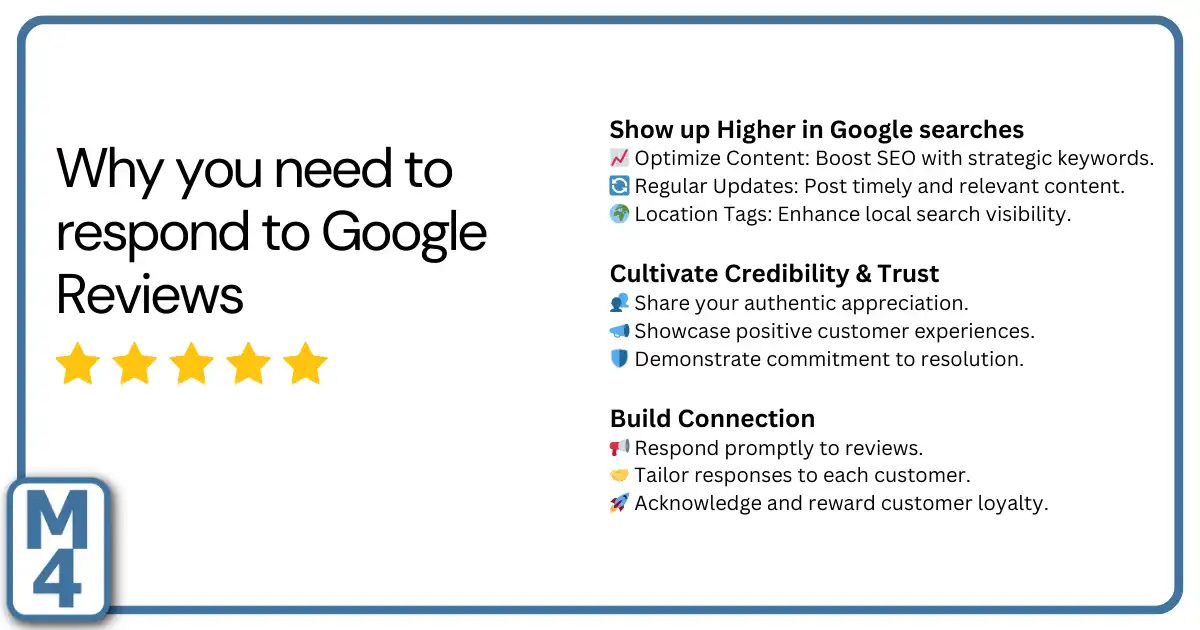 Why you need to respond to Google Reviews